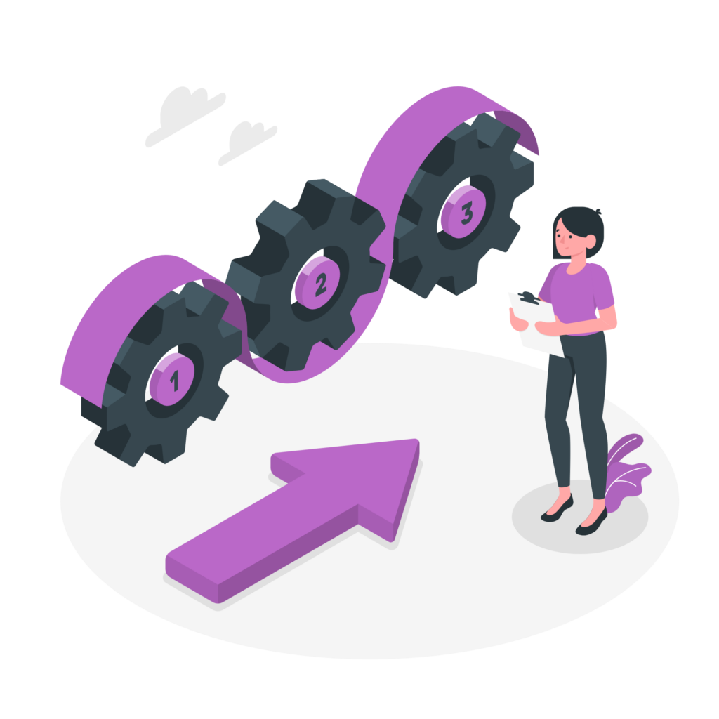 A user checking out three different phases of a process 